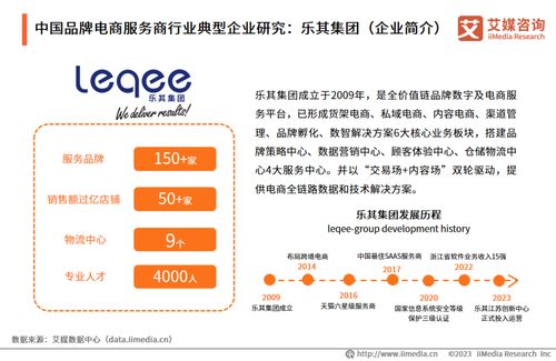 艾媒咨询 2023年中国品牌电商服务商行业研究报告